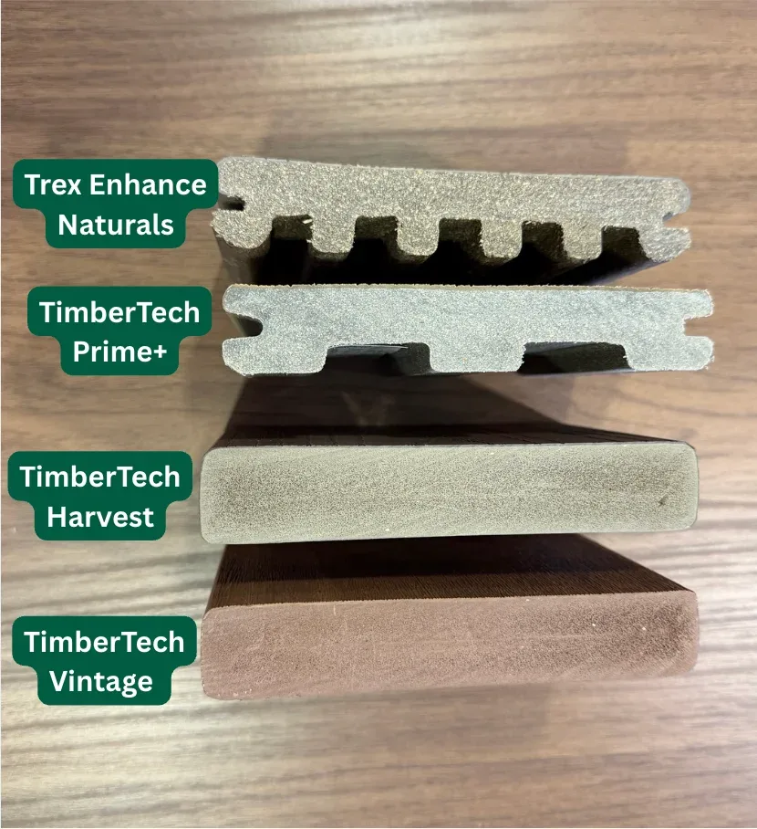 Deck Comparison Side View